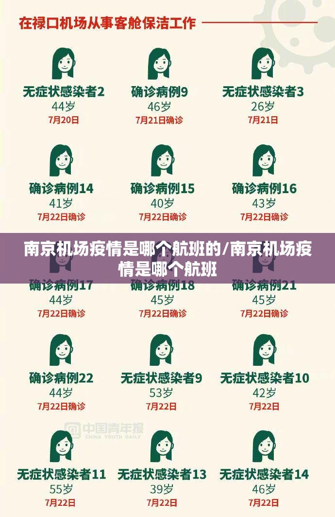 南京机场疫情是哪个航班的/南京机场疫情是哪个航班