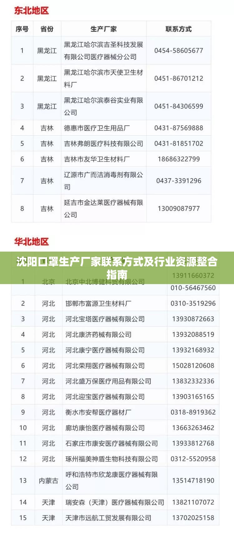 沈阳口罩生产厂家联系方式及行业资源整合指南