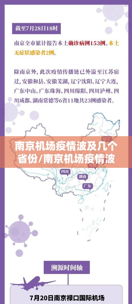 南京机场疫情波及几个省份/南京机场疫情波及几个省