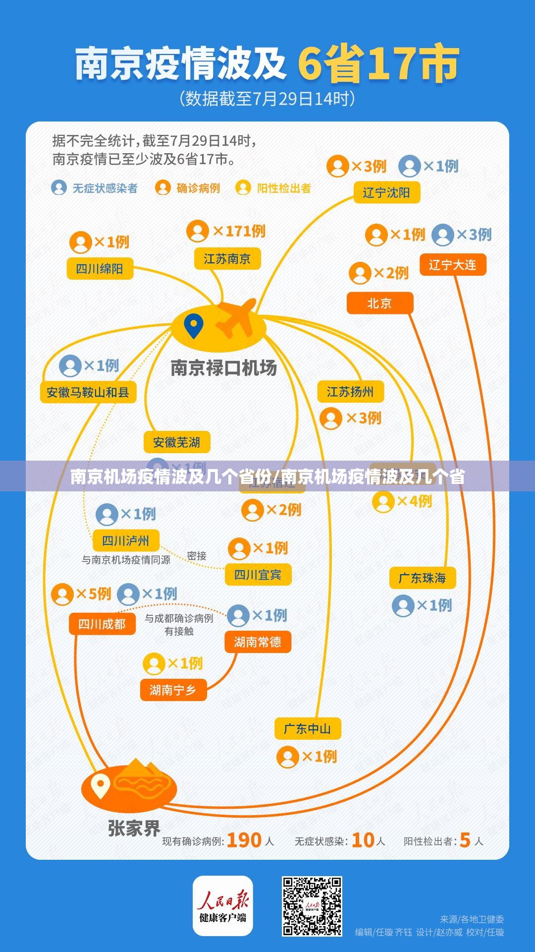 南京机场疫情波及几个省份/南京机场疫情波及几个省