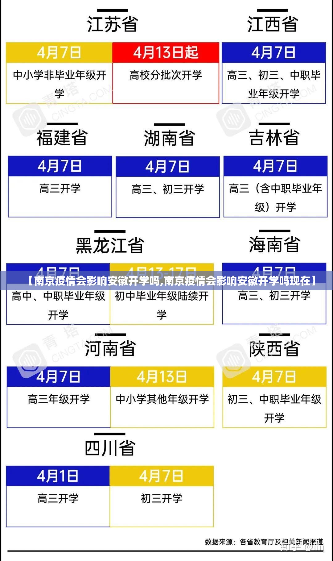 【南京疫情会影响安徽开学吗,南京疫情会影响安徽开学吗现在】