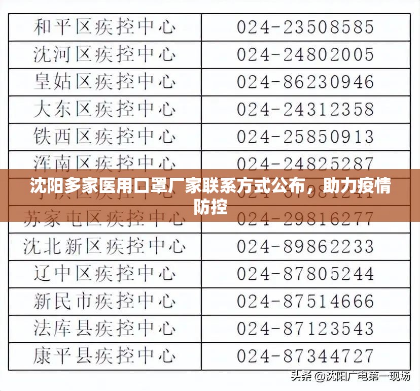 沈阳多家医用口罩厂家联系方式公布，助力疫情防控