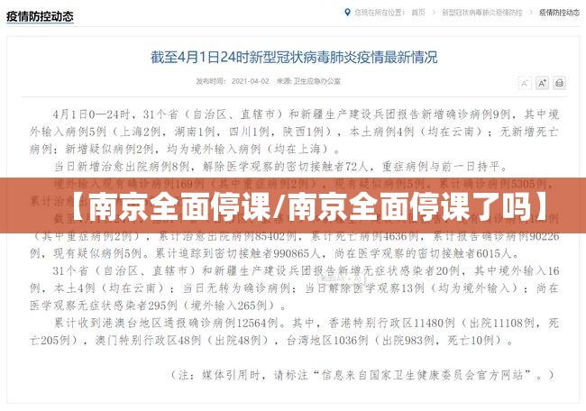 【南京全面停课/南京全面停课了吗】