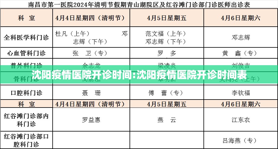 沈阳疫情医院开诊时间:沈阳疫情医院开诊时间表