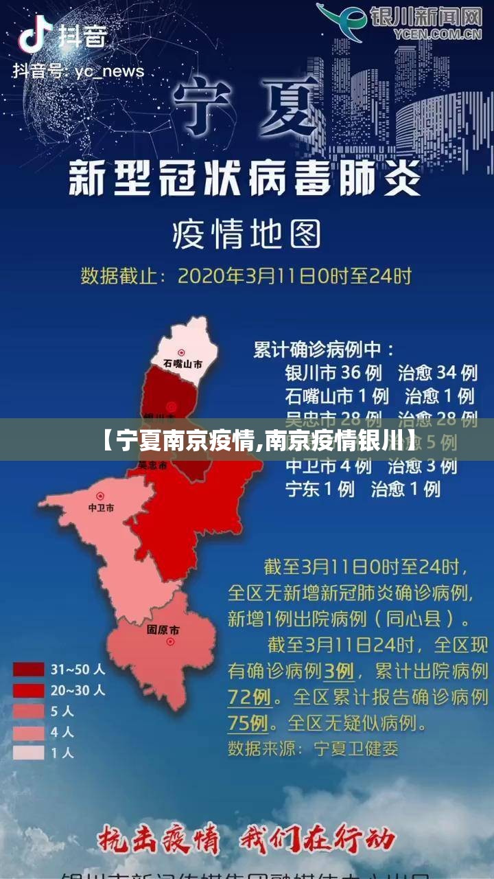 【宁夏南京疫情,南京疫情银川】