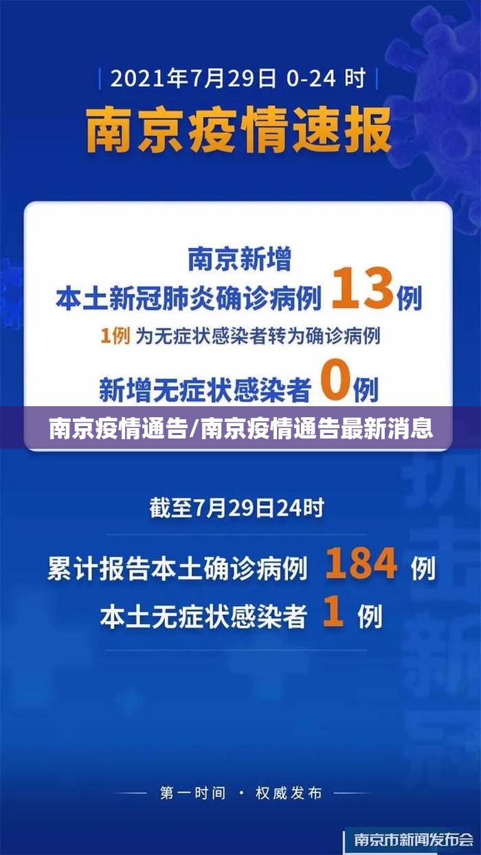 南京疫情通告/南京疫情通告最新消息
