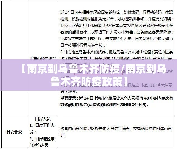 【南京到乌鲁木齐防疫/南京到乌鲁木齐防疫政策】