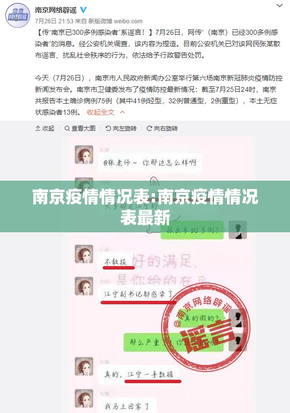 南京疫情情况表:南京疫情情况表最新
