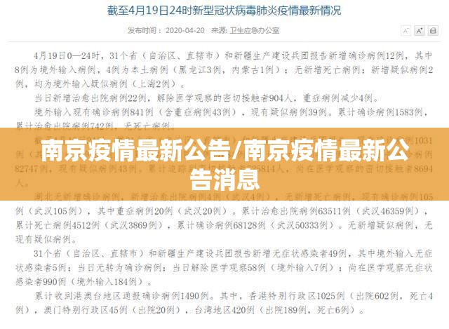 南京疫情最新公告/南京疫情最新公告消息