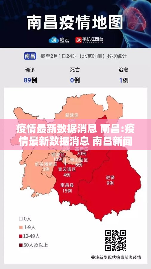 疫情最新数据消息 南昌:疫情最新数据消息 南昌新闻