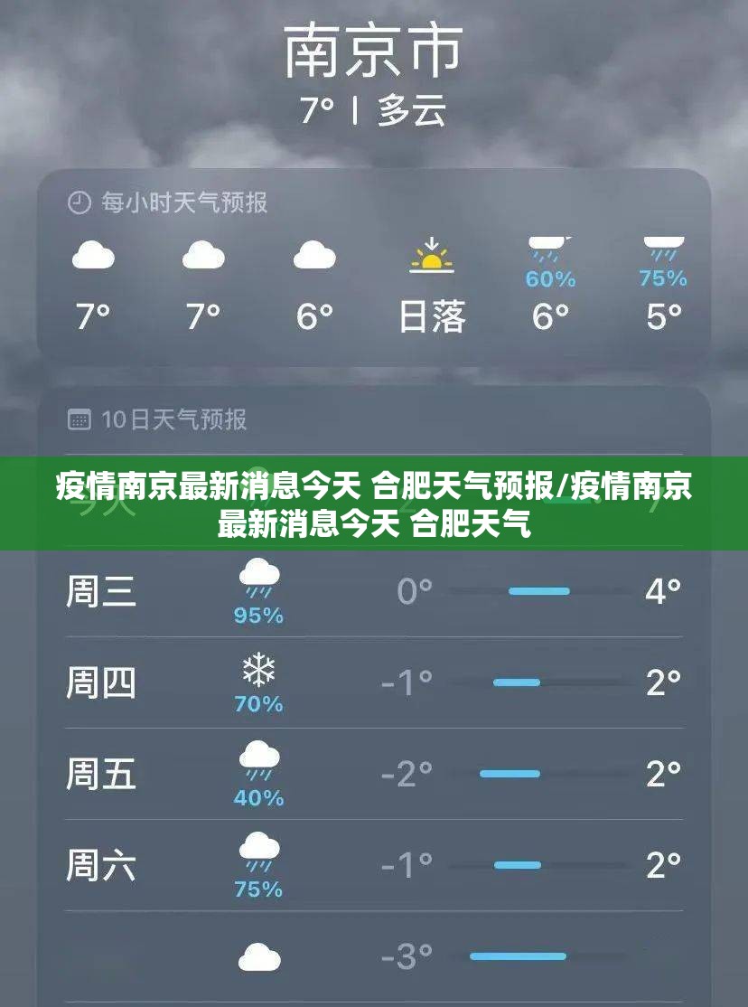 疫情南京最新消息今天 合肥天气预报/疫情南京最新消息今天 合肥天气