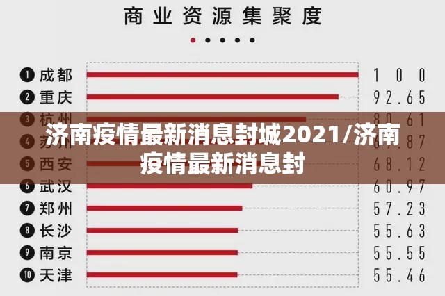 济南疫情最新消息封城2021/济南疫情最新消息封