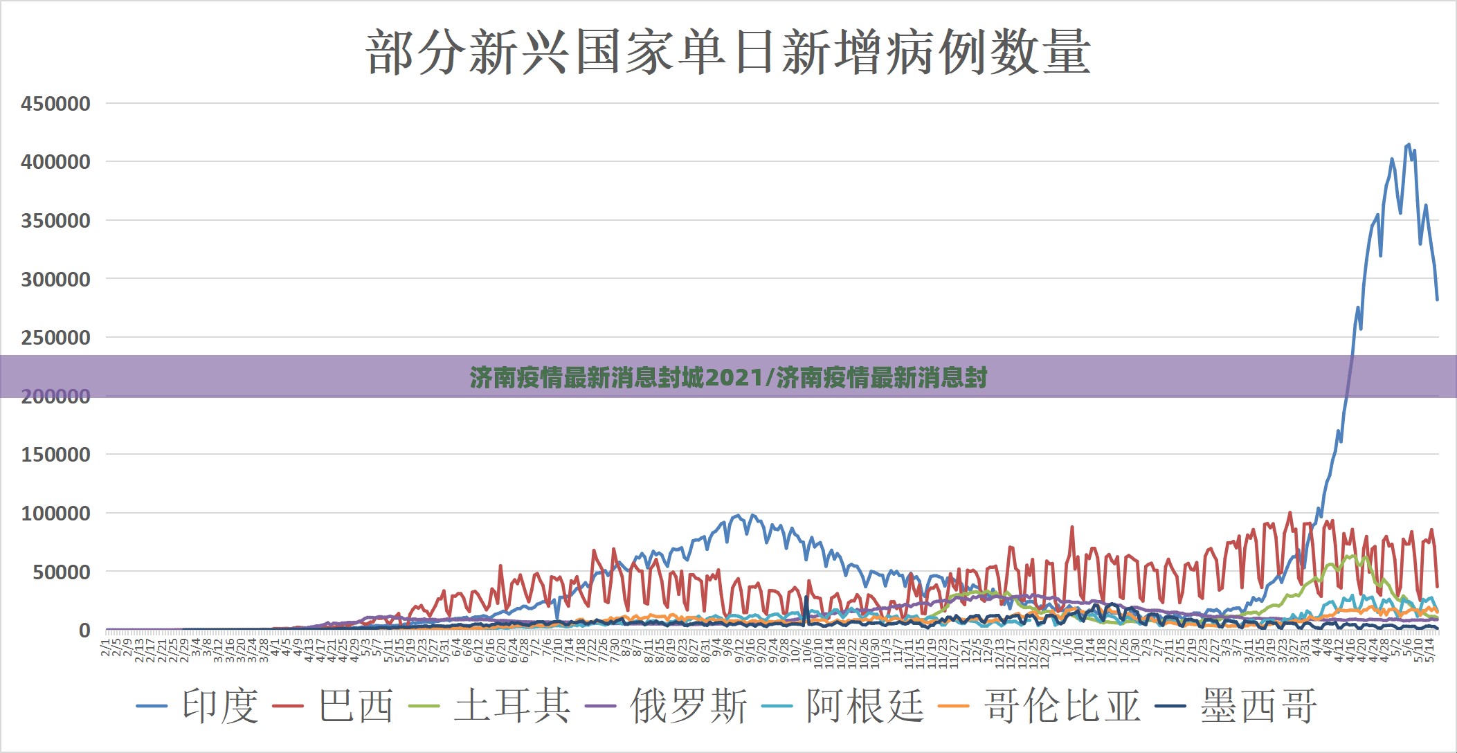 济南疫情最新消息封城2021/济南疫情最新消息封