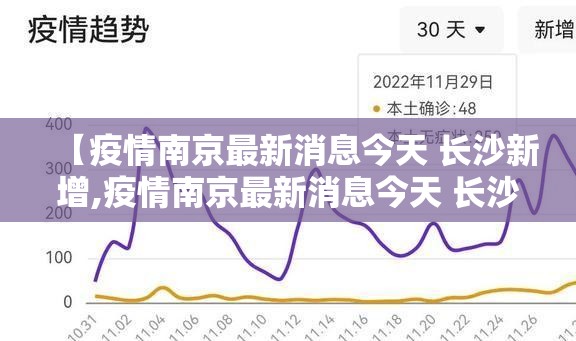 【疫情南京最新消息今天 长沙新增,疫情南京最新消息今天 长沙新增病例】