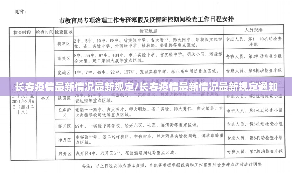 长春疫情最新情况最新规定/长春疫情最新情况最新规定通知