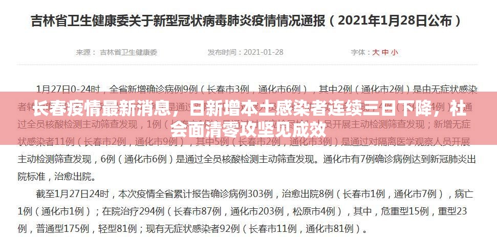 长春疫情最新消息，日新增本土感染者连续三日下降，社会面清零攻坚见成效