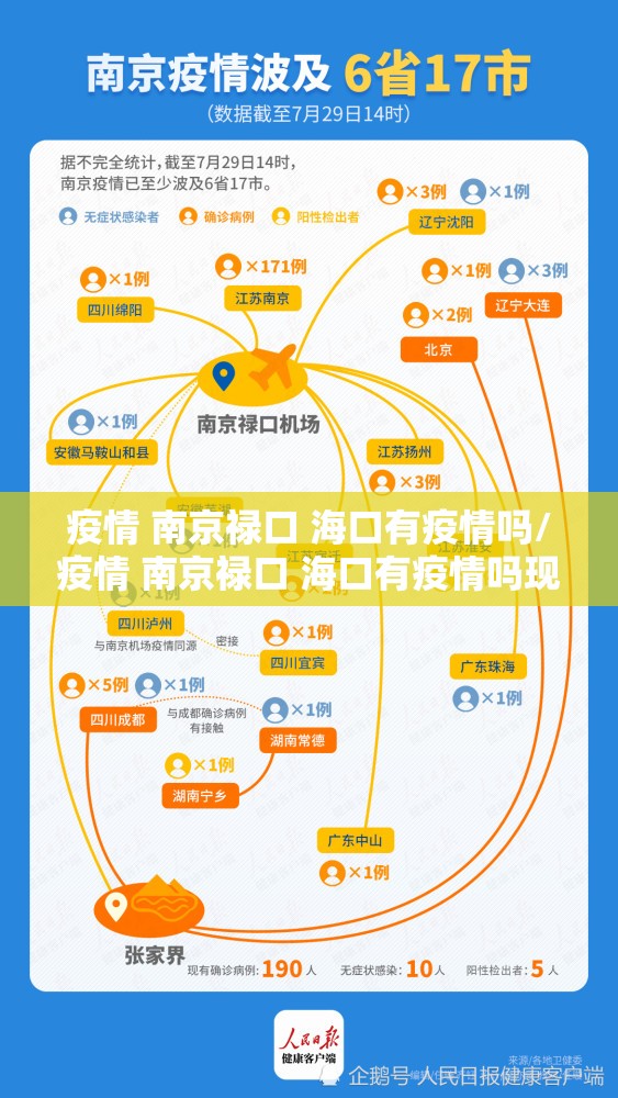 疫情 南京禄口 海口有疫情吗/疫情 南京禄口 海口有疫情吗现在