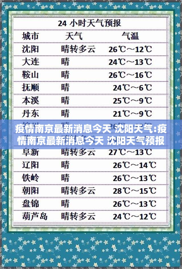 疫情南京最新消息今天 沈阳天气:疫情南京最新消息今天 沈阳天气预报