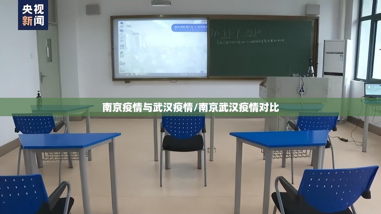 南京疫情与武汉疫情/南京武汉疫情对比