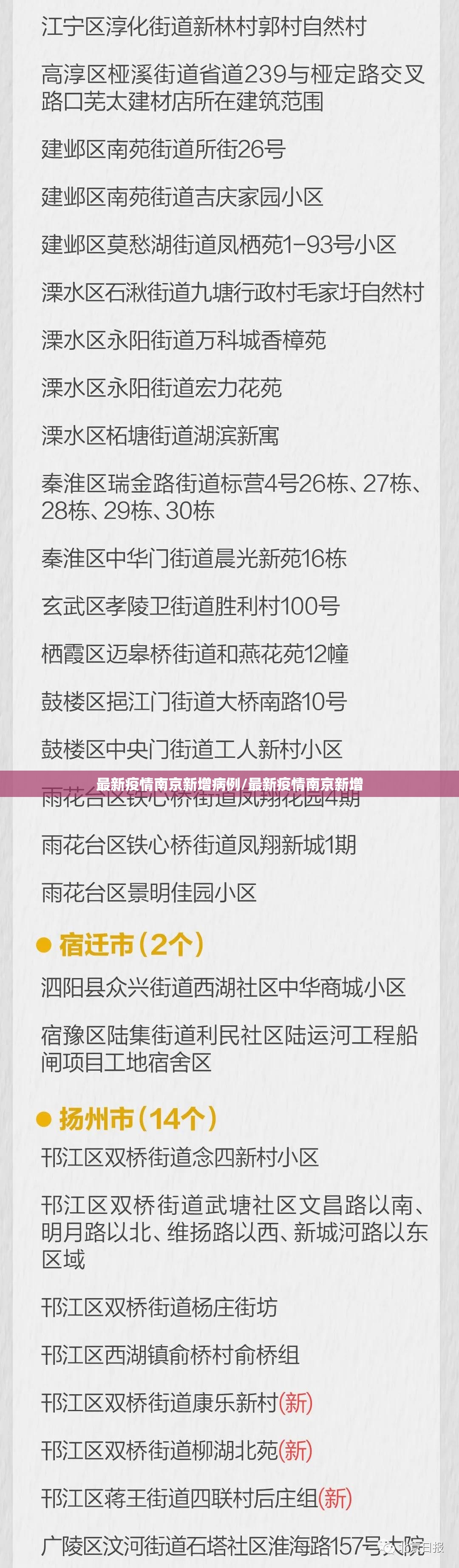 最新疫情南京新增病例/最新疫情南京新增