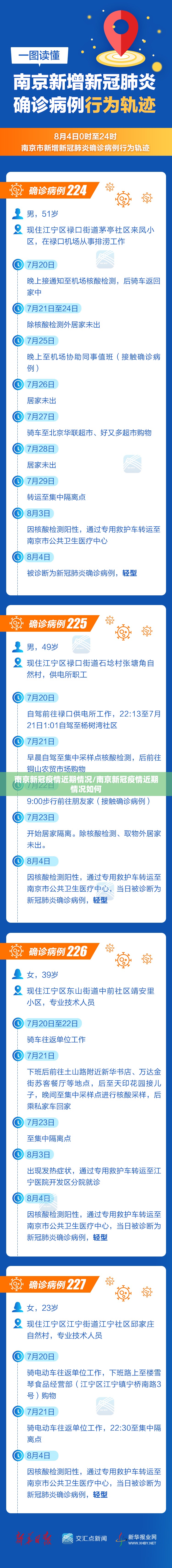 南京新冠疫情近期情况/南京新冠疫情近期情况如何