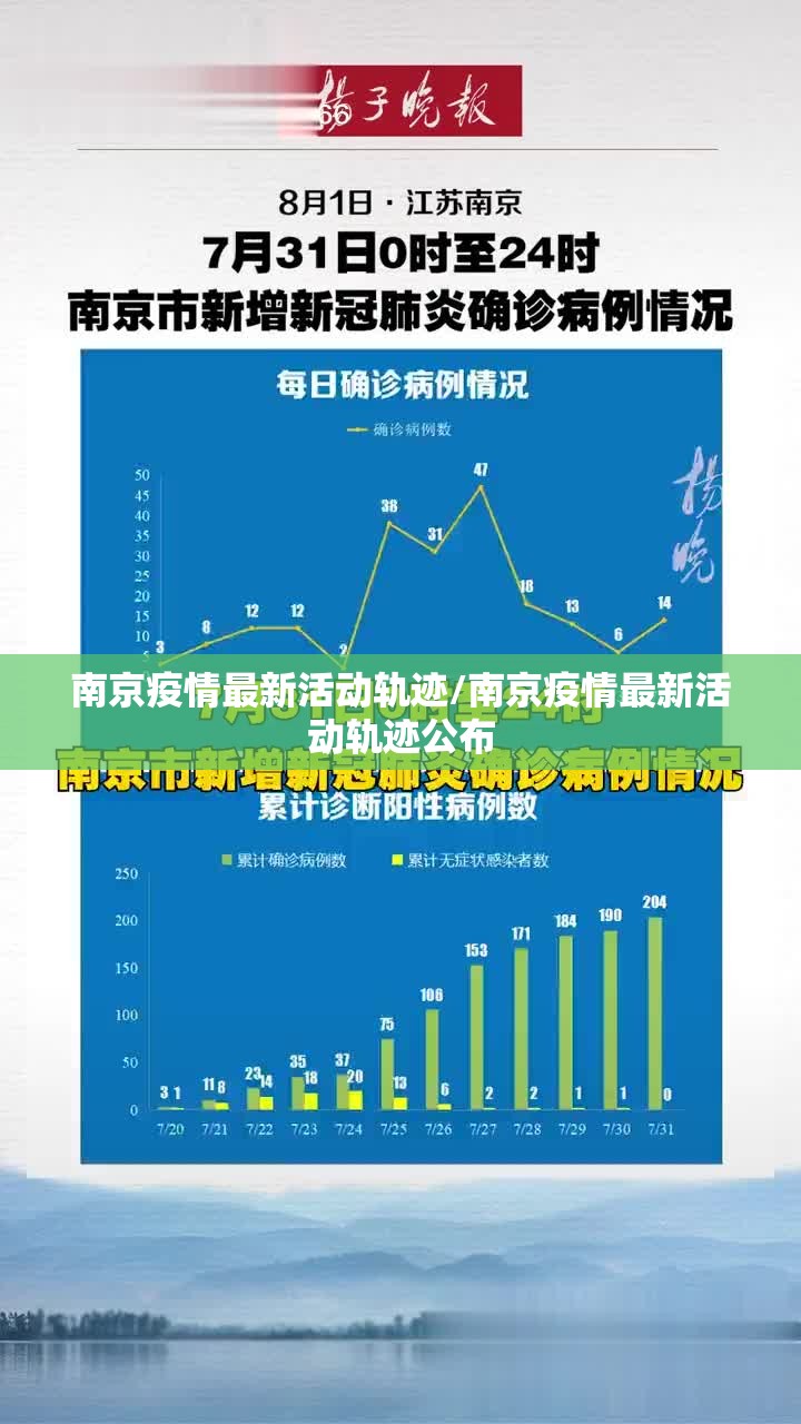 南京疫情最新活动轨迹/南京疫情最新活动轨迹公布