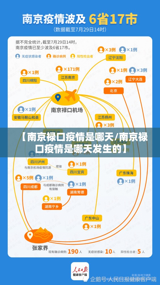 【南京禄口疫情是哪天/南京禄口疫情是哪天发生的】