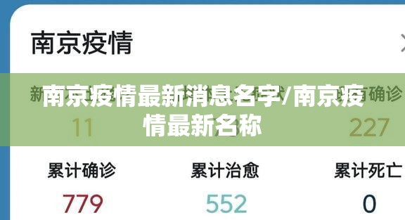 南京疫情最新消息名字/南京疫情最新名称