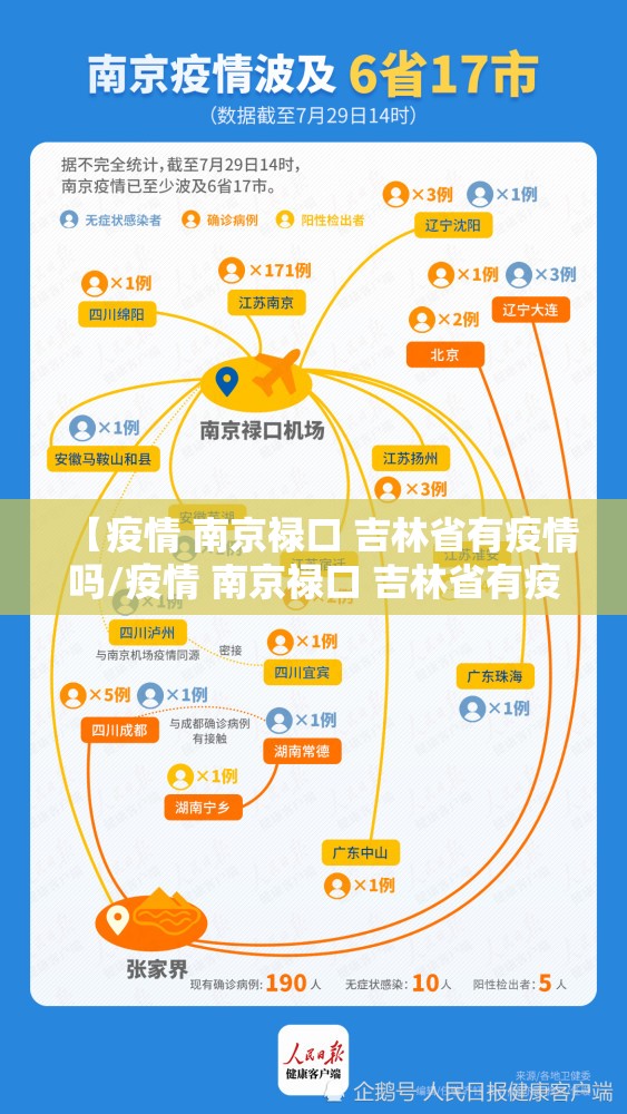 【疫情 南京禄口 吉林省有疫情吗/疫情 南京禄口 吉林省有疫情吗现在】