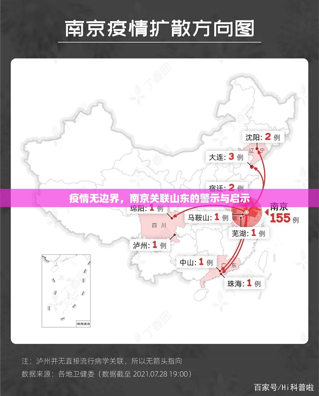 疫情无边界，南京关联山东的警示与启示