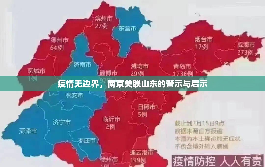 疫情无边界，南京关联山东的警示与启示