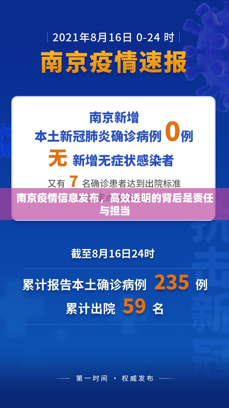 南京疫情信息发布，高效透明的背后是责任与担当