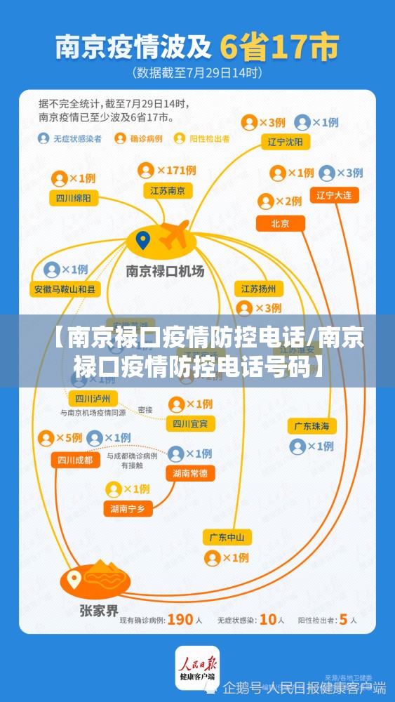 【南京禄口疫情防控电话/南京禄口疫情防控电话号码】