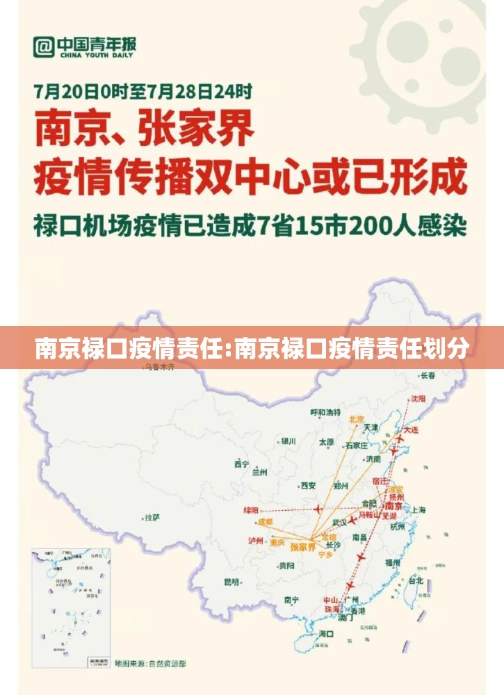 南京禄口疫情责任:南京禄口疫情责任划分
