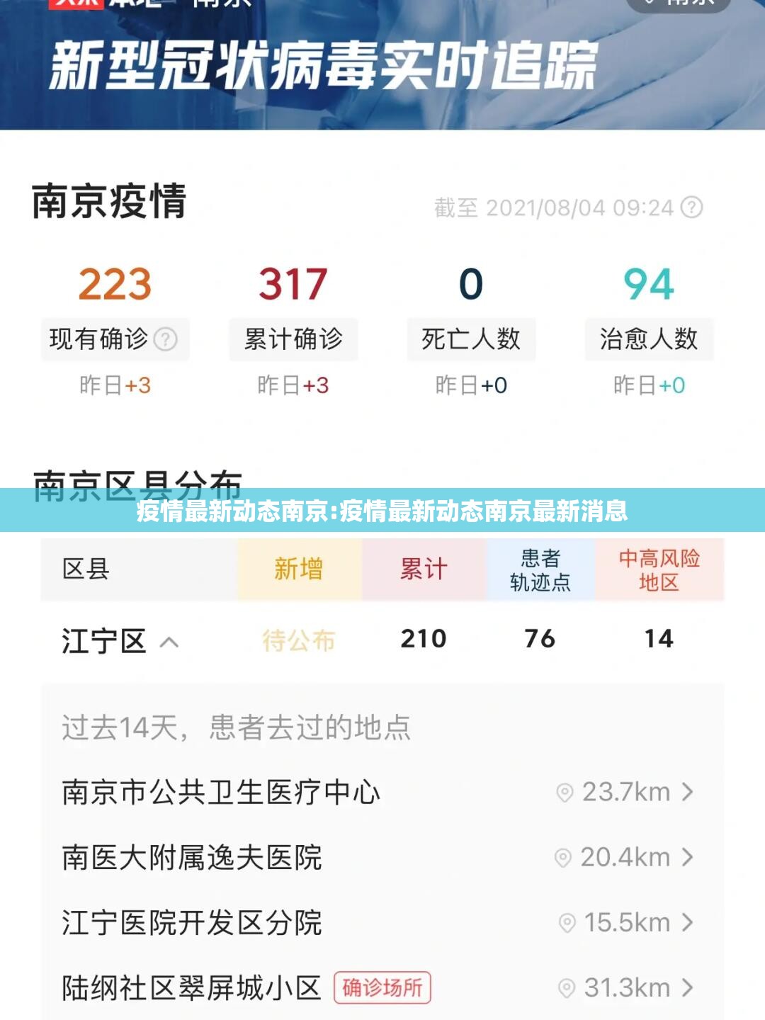 疫情最新动态南京:疫情最新动态南京最新消息