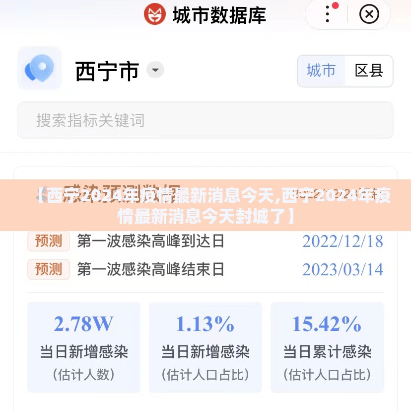 【西宁2024年疫情最新消息今天,西宁2024年疫情最新消息今天封城了】