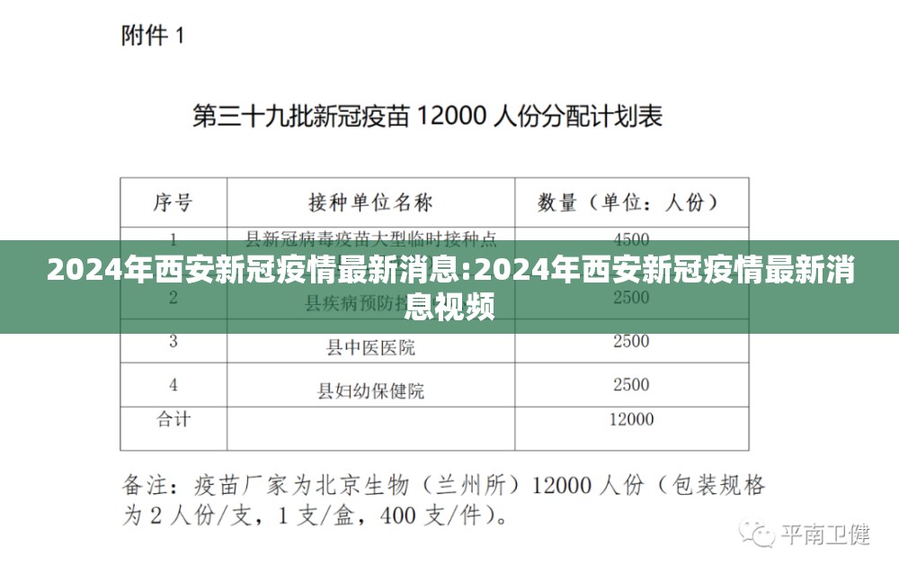 2024年西安新冠疫情最新消息:2024年西安新冠疫情最新消息视频