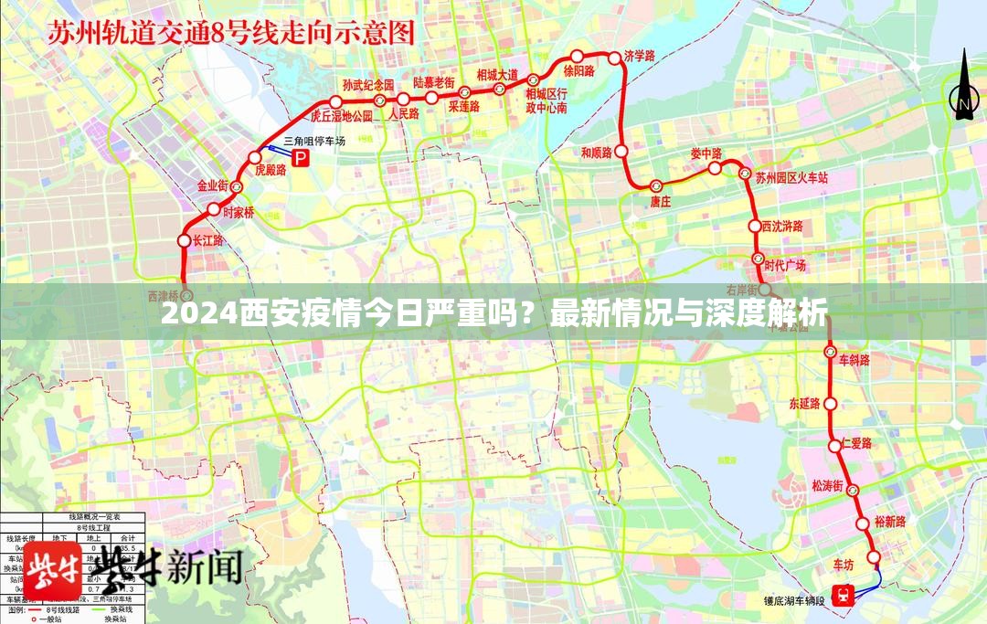 2024西安疫情今日严重吗？最新情况与深度解析