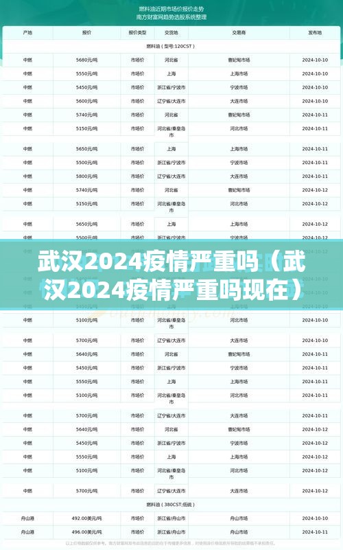 【乌鲁木齐疫情爆发时间和结束时间/乌鲁木齐疫情爆发时间和结束时间是多少】