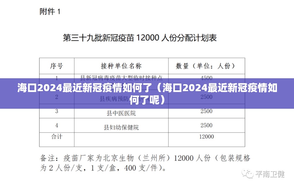 海口2024最近新冠疫情如何了（海口2024最近新冠疫情如何了呢）