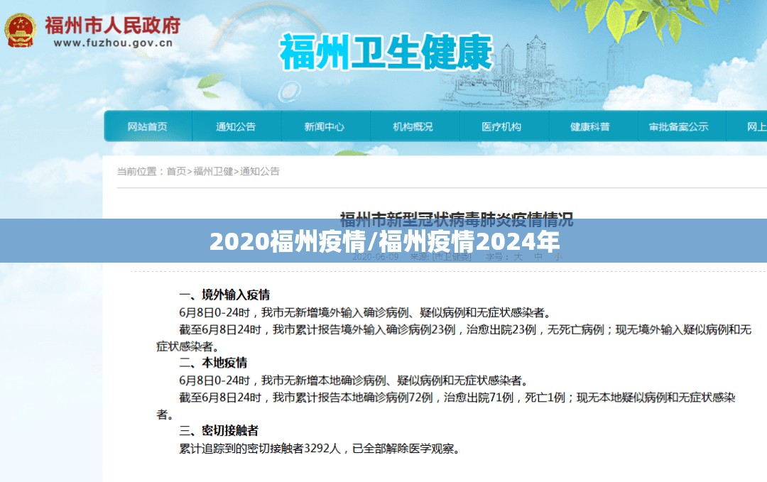 2020福州疫情/福州疫情2024年