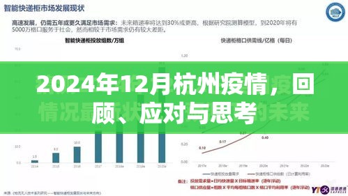 2024年12月杭州疫情，回顾、应对与思考