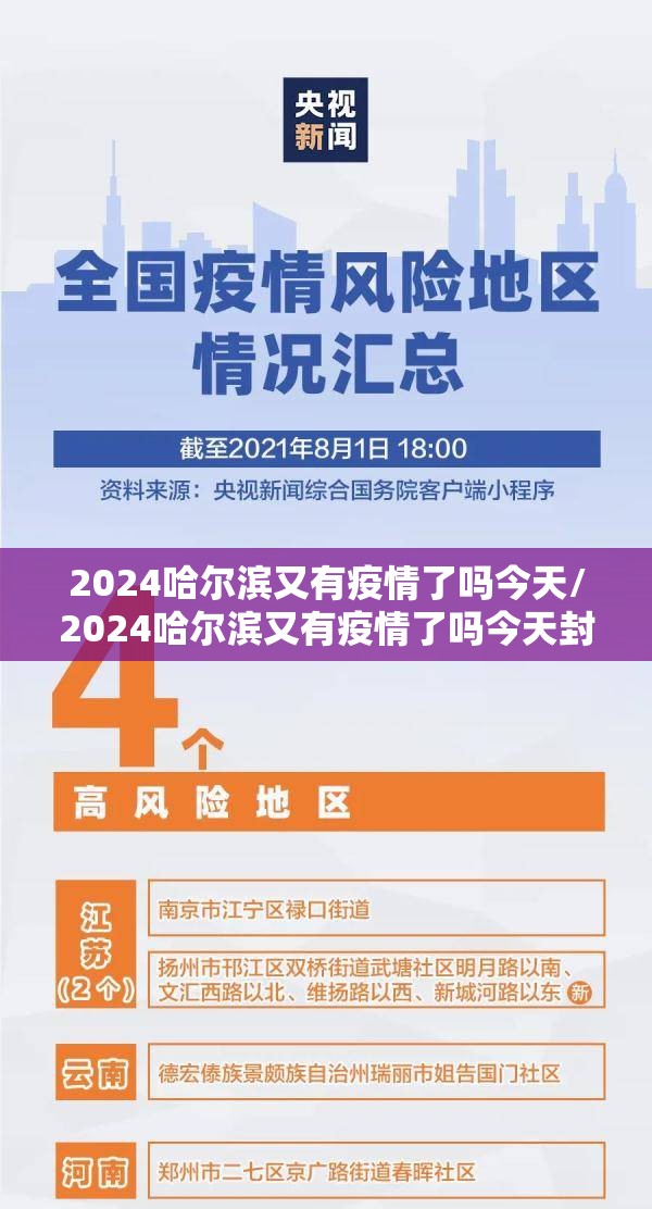 2024哈尔滨又有疫情了吗今天/2024哈尔滨又有疫情了吗今天封城了吗