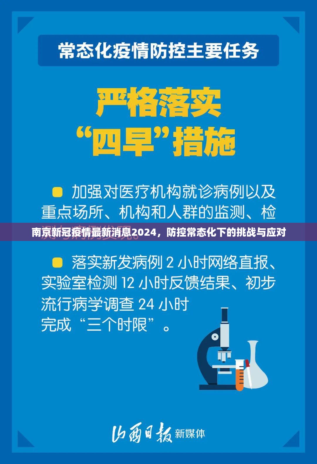 南京新冠疫情最新消息2024，防控常态化下的挑战与应对