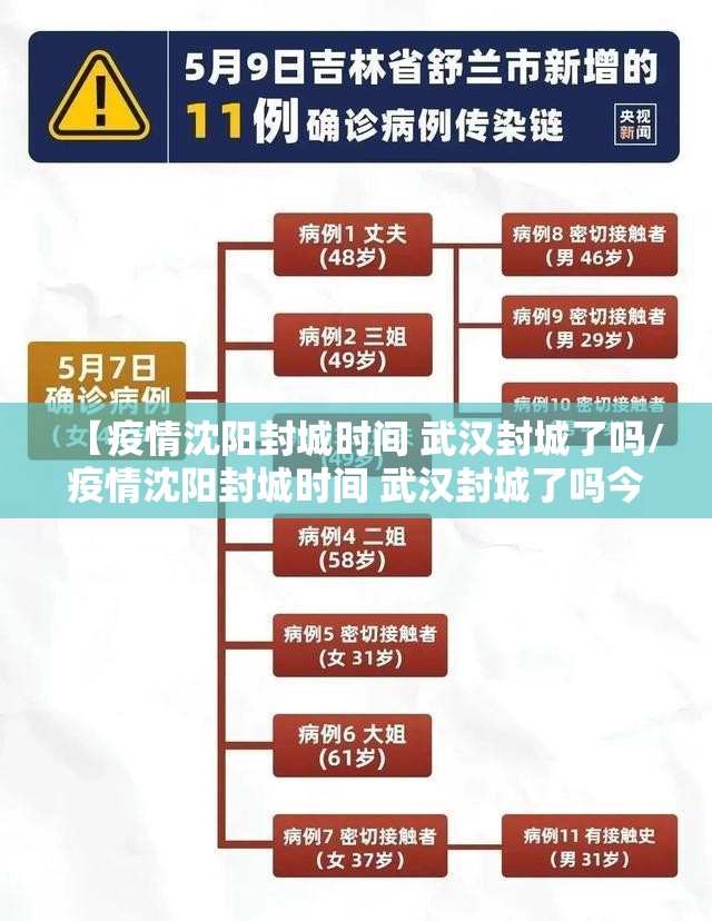 【疫情沈阳封城时间 武汉封城了吗/疫情沈阳封城时间 武汉封城了吗今天】