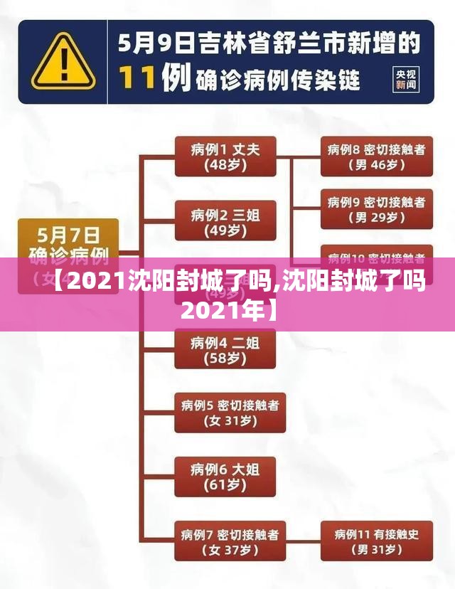 【2021沈阳封城了吗,沈阳封城了吗2021年】