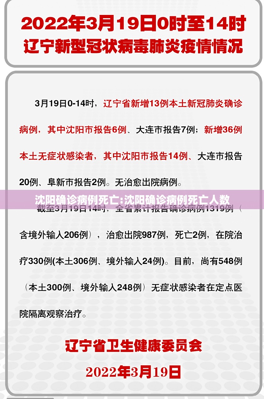沈阳确诊病例死亡:沈阳确诊病例死亡人数