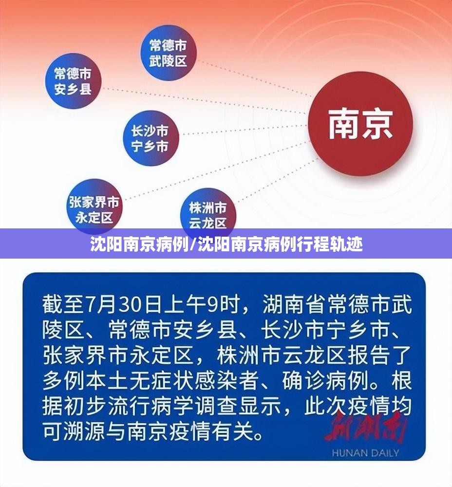沈阳南京病例/沈阳南京病例行程轨迹