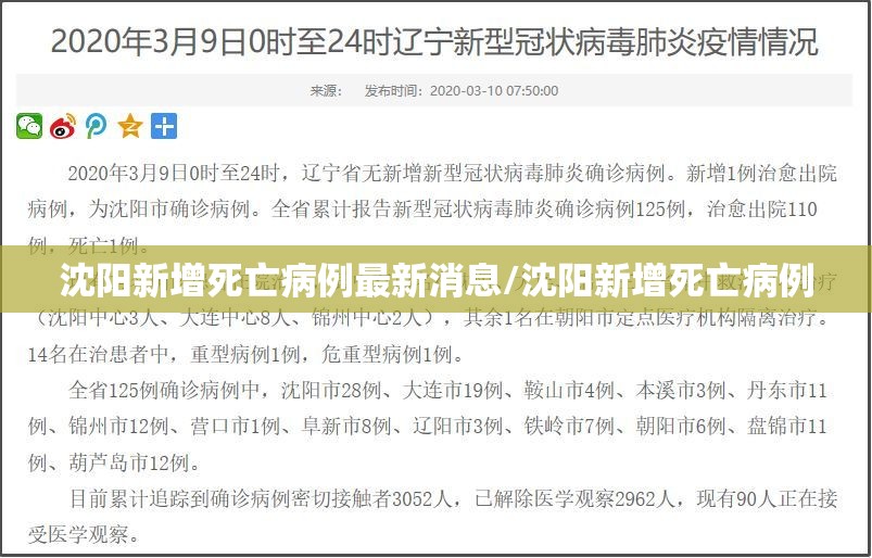 沈阳新增死亡病例最新消息/沈阳新增死亡病例