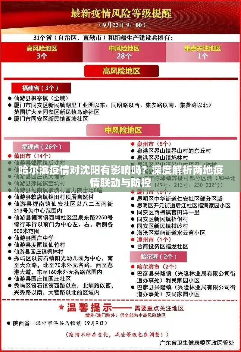 哈尔滨疫情对沈阳有影响吗？深度解析两地疫情联动与防控